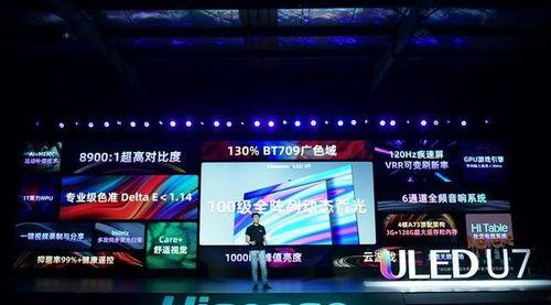 国产精品视,匠心独运，光影交织的艺术盛宴  第1张