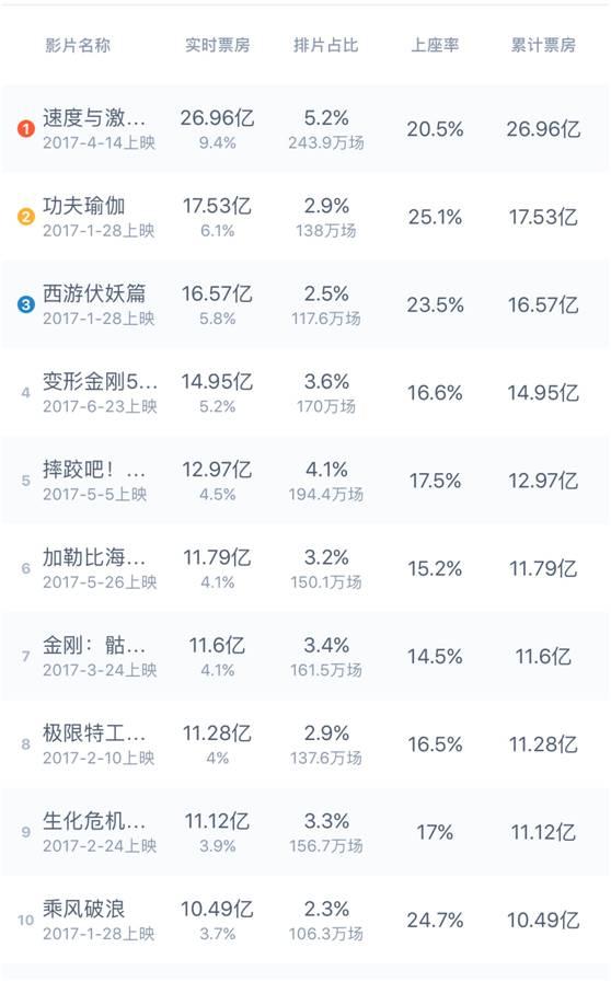 国产片网址,探索中国电影新天地  第3张